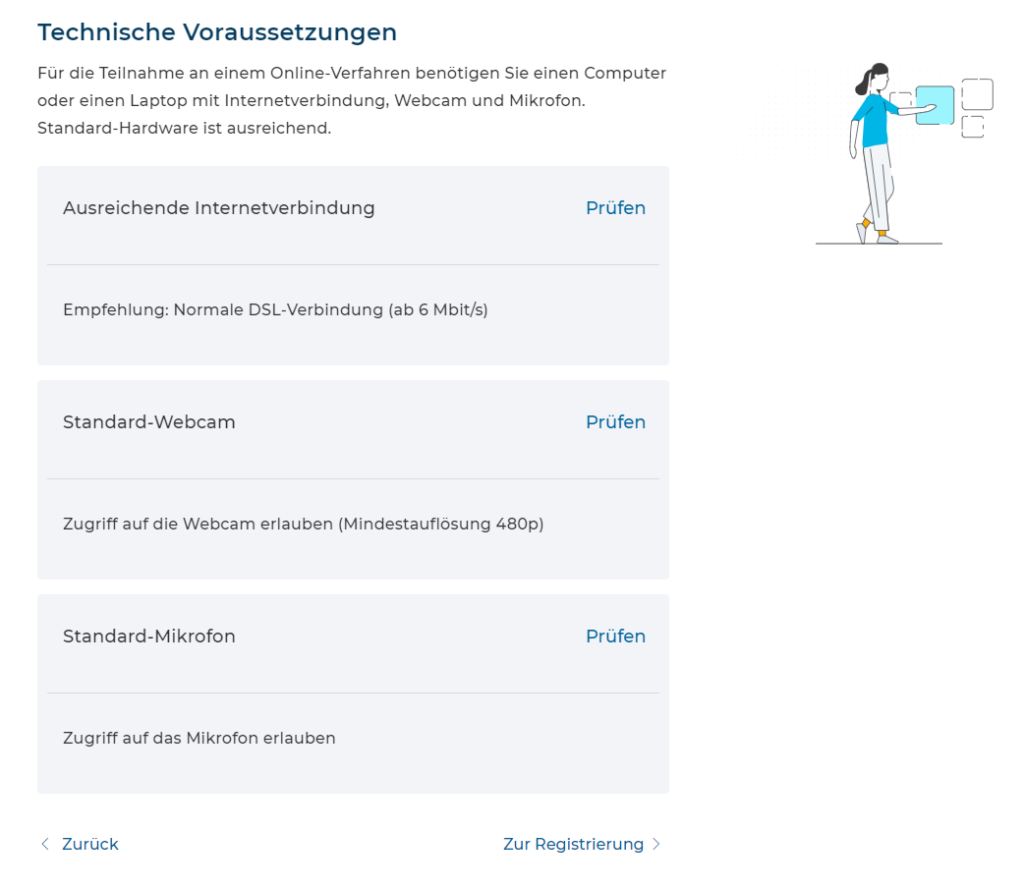 Übersicht aller technischen Voraussetzungen zur Online-Gründung