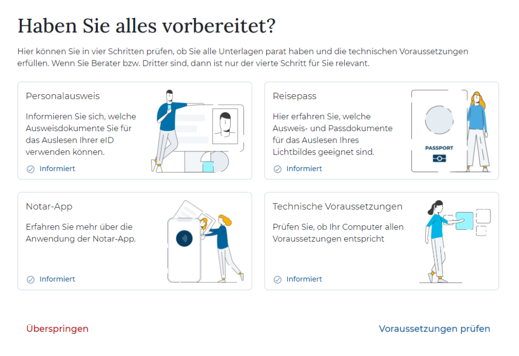 Übersicht aller Voraussetzungen zur Online-Gründung